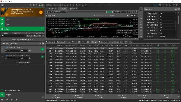 Trading product for Gold spot for scalping trading bot cBot TP Manager Stop Loss (SL) Manager, image 9