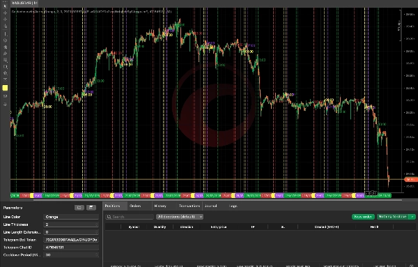 Imagen cargada de "GoldenhourwithAlerts"