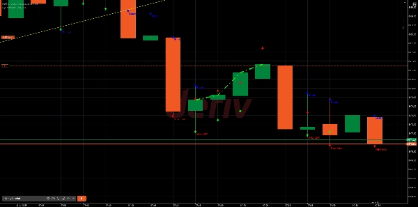 "MyTrendline1" 已上传图片