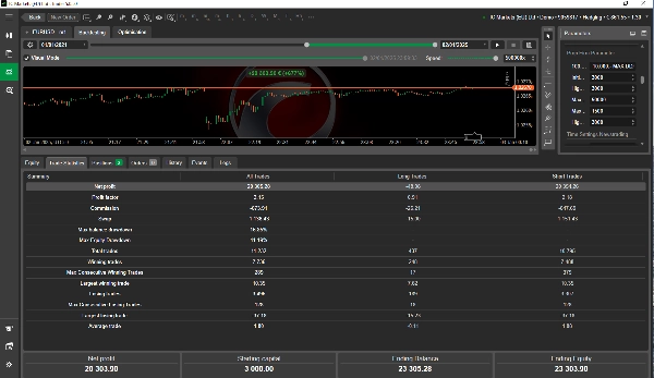 "QUANTUM ULTIMATE - 4 Years profitable Backtest" 업로드된 이미지