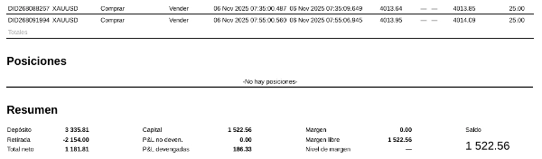 "Long Grid Remaining Candle Time" 업로드된 이미지