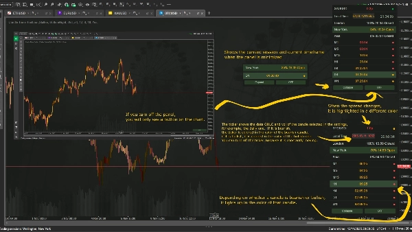 "Candle Timer Toolbox" ภาพที่อัปโหลด