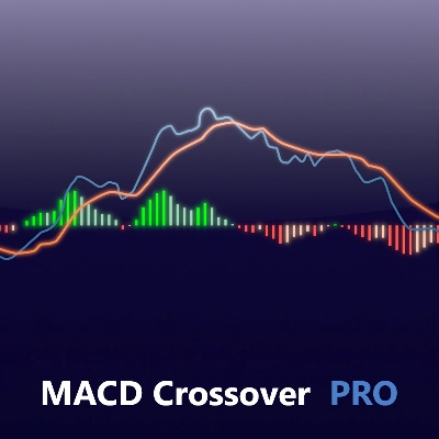Logo „MACD Crossover PRO”