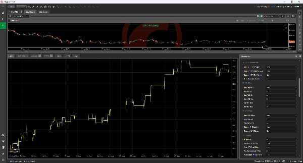 Trading product for Golden Cross Pro cBot TP Manager ADX, image 4