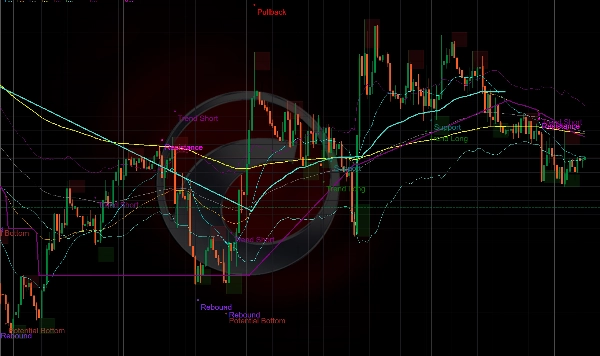 "Trend SR System" uploaded image