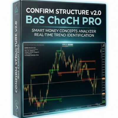 "BoS ChoCH Pro v2" logo