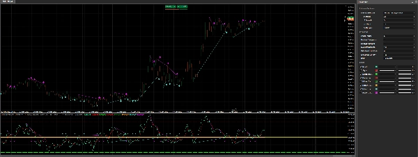 "Divergency_withSourceCode" ภาพที่อัปโหลด