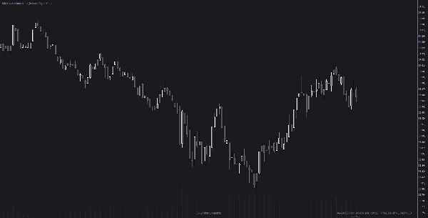 "MM-Symbol Info (free)" 업로드된 이미지