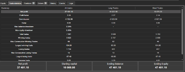 "Resolver Range Pro 2.3" uploaded image