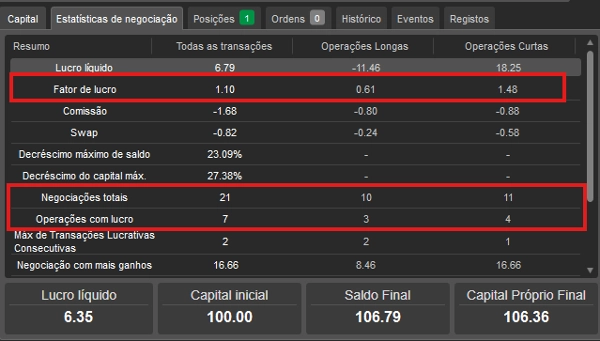 "StrongBar v1" uploaded image