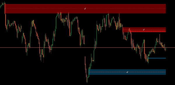 Trading product for FVG Detection Indicator Indices Commodities, image 2