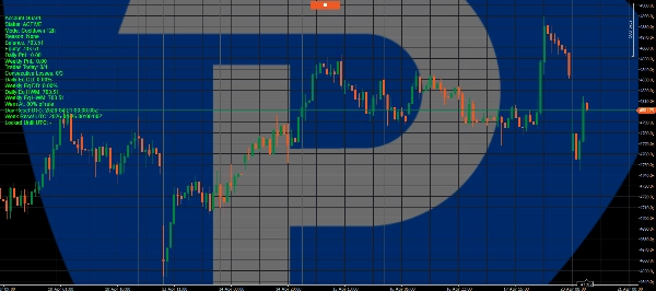 Trading product for Account Guard cBot No Overtrading Fixed Risk %, image 2