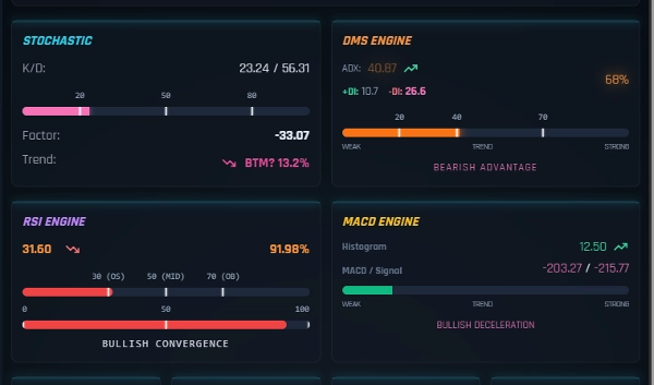 Trading product for HAIQuantum_V7 Indikator ADX RSI, image 11