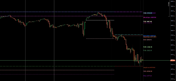 "All-in-One Session Levels Suite" 已上传图片
