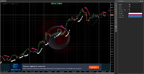In „New Way Sar - Free“ hochgeladenes Bild