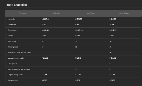 Przesłany obraz „SAL 01 -Max CMA Gold 250”
