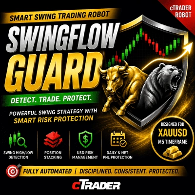 Logo "SwingFlow Guard"