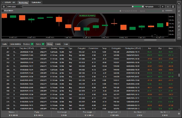 صورة "Algo Forex (USDJPY)" المحملة