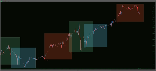"Market Session V3_NSC" uploaded image