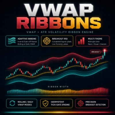 "VWAP Ribbons" logo
