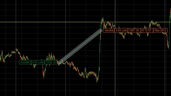 "Ultra-perf-XAUUSD 2.0.6" uploaded image