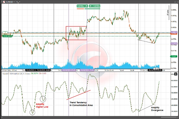 "Repiptor RSI Amplified" uploaded image