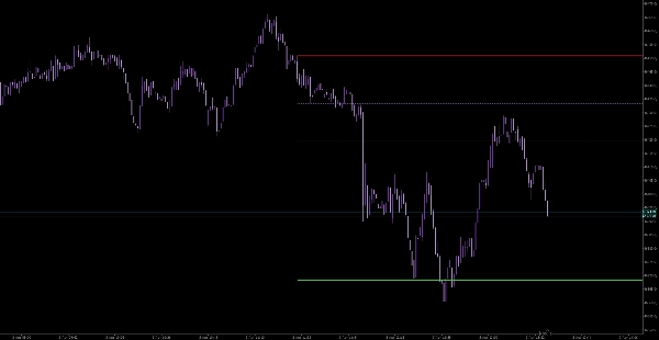 "Wejoy Golden Candle Fib" yüklenen resmi