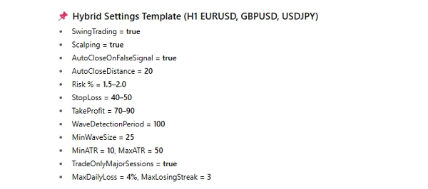 "Elliot Bollinger Wave_noSourceCode" uploaded image