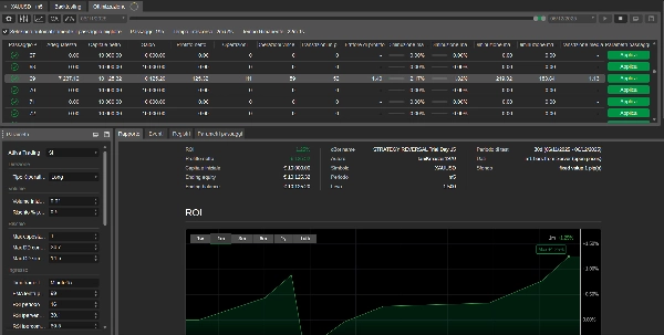 "STRATEGY REVERSAL Trial Day 15" uploaded image