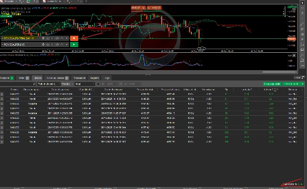 "IRON SCALPEr TRIAL DAY 15" uploaded image