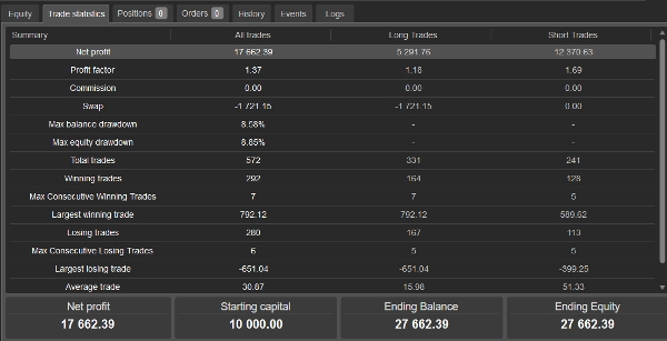 Trading product for ascending triangle breakouts_noSourceCode cBot Stop Loss (SL) Manager Fixed Risk %, image 2