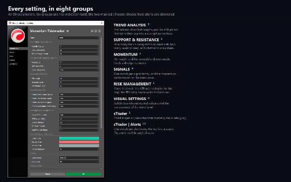 Trading product for Momentum Tidebreaker Indikator EMA Key Levels, image 3