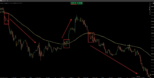 "ScalpingSignals9000" yüklenen resmi