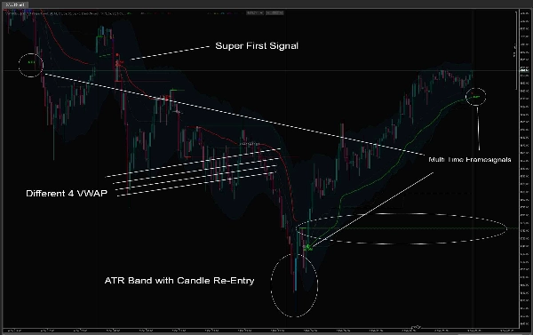"VWAP Touch Pro V4" uploaded image