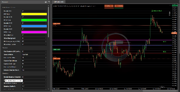 Immagine caricata di "Initial Range"