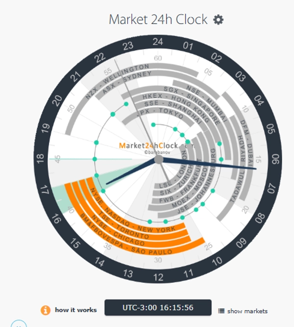 صورة "GRADIENTE ML PRO TRIAL_noSourceCode" المحملة