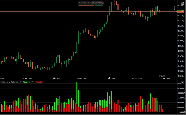 In „Volume Squeeze Time“ hochgeladenes Bild