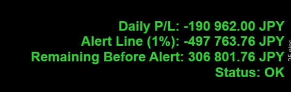 "DailyLossGuard" uploaded image