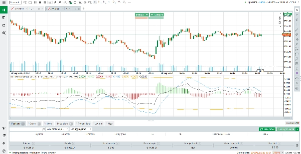 "BullBear Dynamics" uploaded image