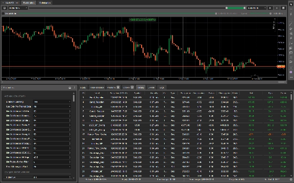 Trading product for XauUsdUltimateBot_AI cBot Consistent Returns ADX, image 9