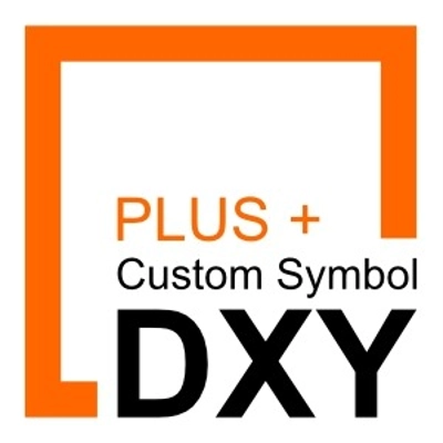 Logo „DXY Custom +”