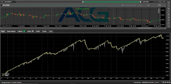 「DexAI」アップロード画像