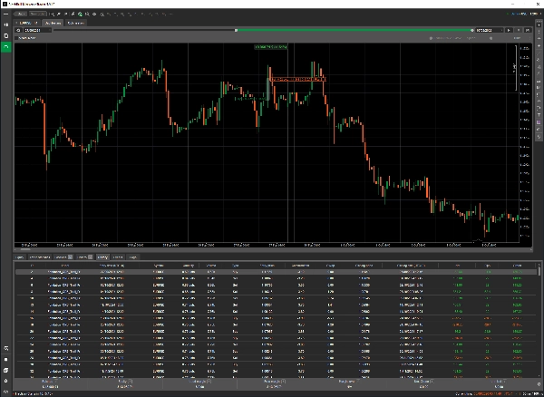 Trading product for Fondation_ORB_Trail_Pro_V1_6 cBot EMA Aggressive, image 4