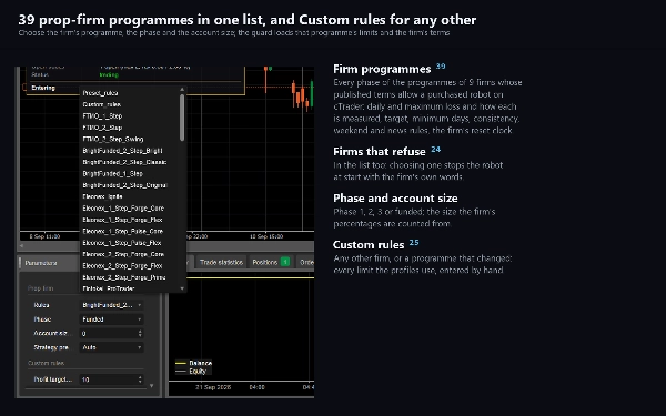 Trading product for QuotientDrift cBot TP Manager Stop Loss (SL) Manager, image 4