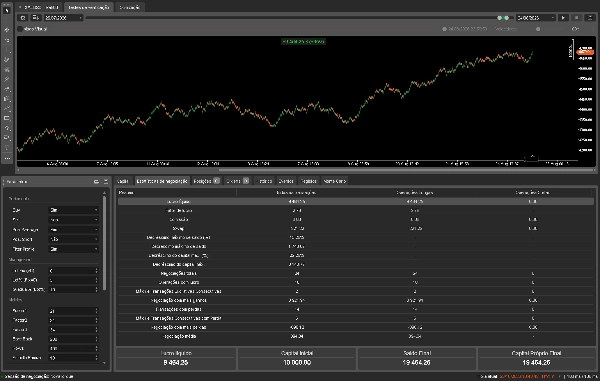 Trading product for Spectrum Prime cBot RSI Volume, image 7
