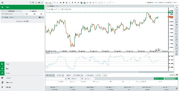 "RSI NextGen" uploaded image
