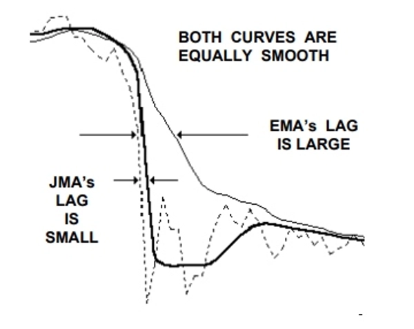 "JMA" uploaded image