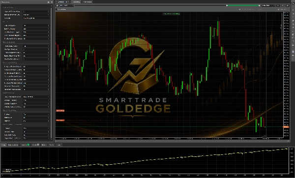 Trading product for SmartTrade GoldEdge cBot Drawdown Guard Daily Loss Limit, image 2