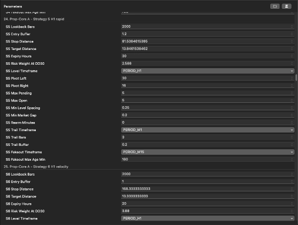 Trading product for ECFX-XAU-Prop-Core-R13 cBot Position Sizer Spread Filter, image 7