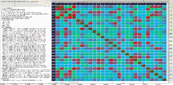 Trading product for HEDGE FUND FX DESK RISK MANAGEMENT Indicador Drawdown Monitor Imbalance, image 2
